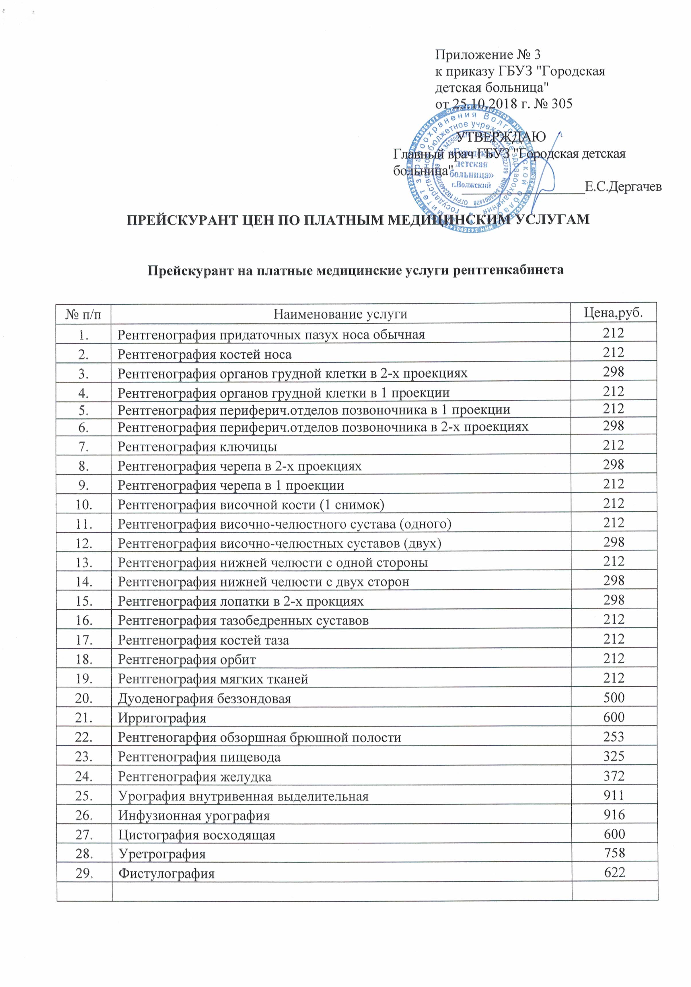 Областная больница регистратура платных услуг челябинск